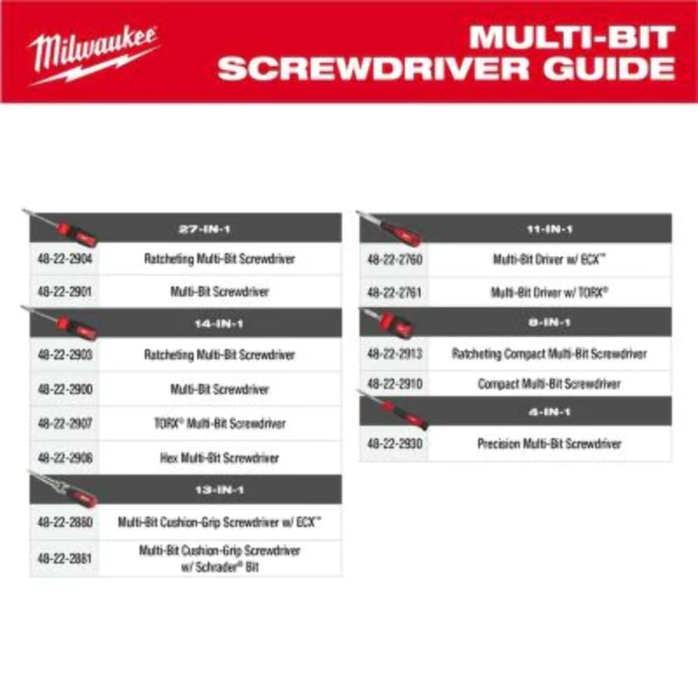 Milwaukee Screwdriver M-BIT RCHT 14 in 1 48-22-2903