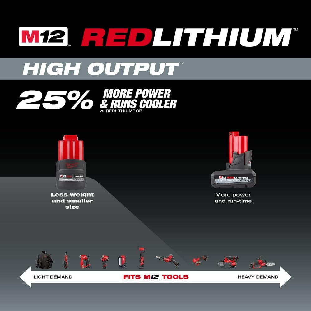 Milwaukee 48-11-2425 M12 REDLITHIUM HIGH Output CP 2.5Ah Battery