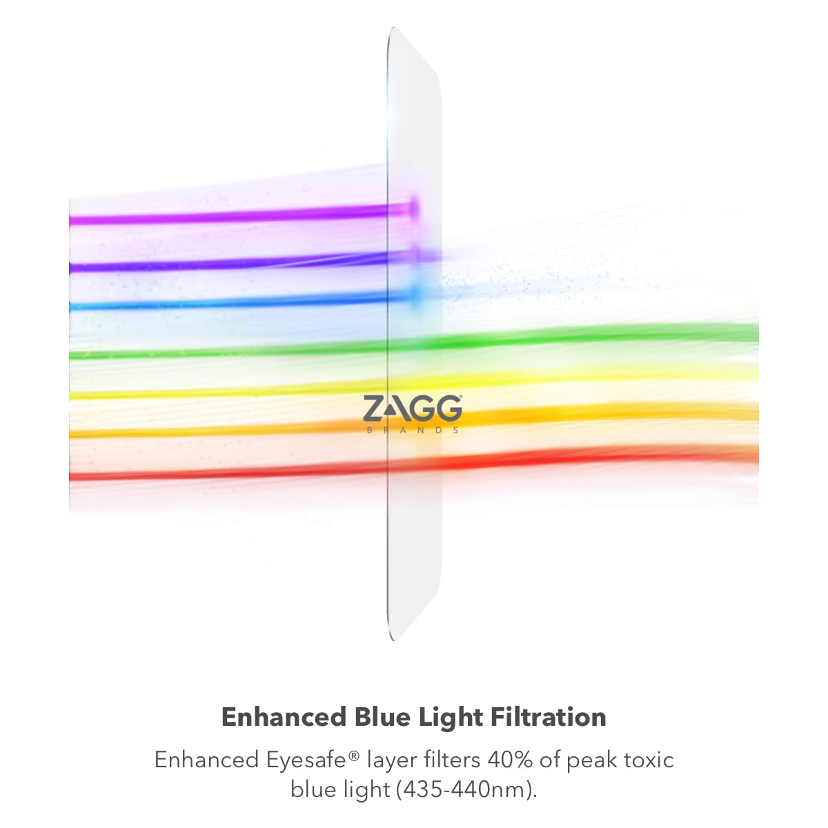 ZAGG invisibleShield Glass Elite VisionGuard+- Screen Protector - with Blue Light Filter - for iPhone 11 Pro, iPhone Xs, iPhone X - Impact Protection