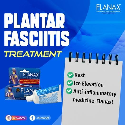 Flanax Pain Relief Cream, Fast Acting Ointment for Muscle Aches, Back Pains, and Strains, Helps Reduce Inflammation and Improve Athletic Performance, 1 oz