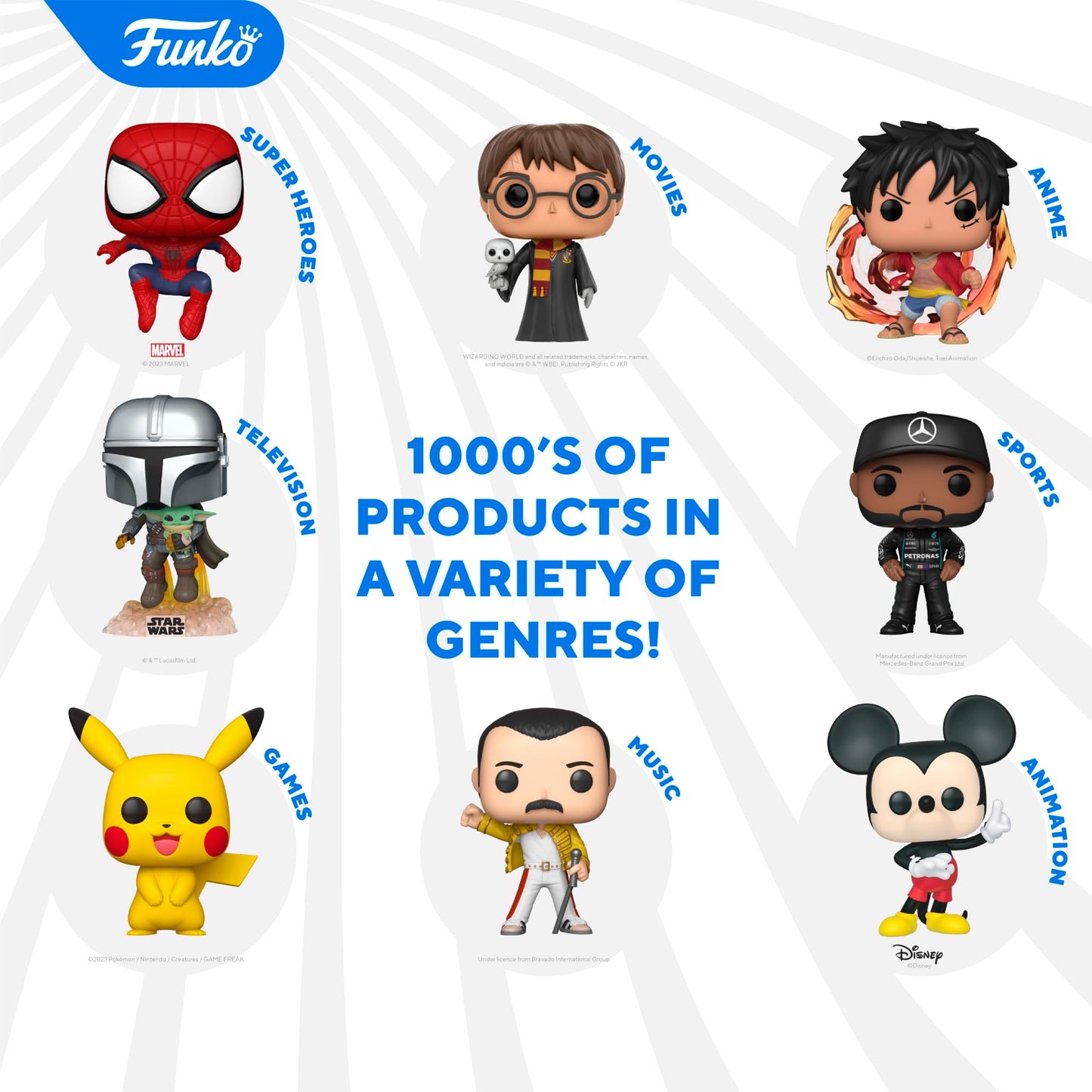 Funko Ted Lasso Party Game - Like New