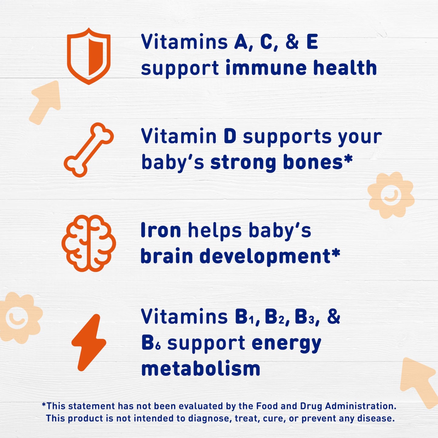Enfamil Baby Vitamin Poly-Vi-Sol with Iron Multivitamin Supplement Drops for Infants and Toddlers, 50 mL dropper Bottle